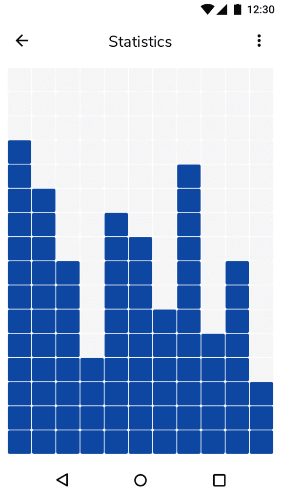 replica-all-10-statistics